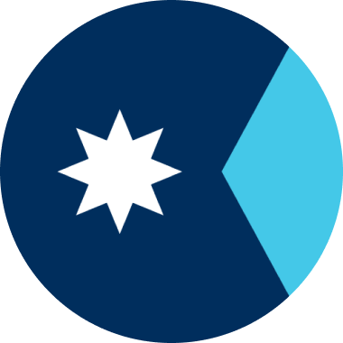 Minnesota