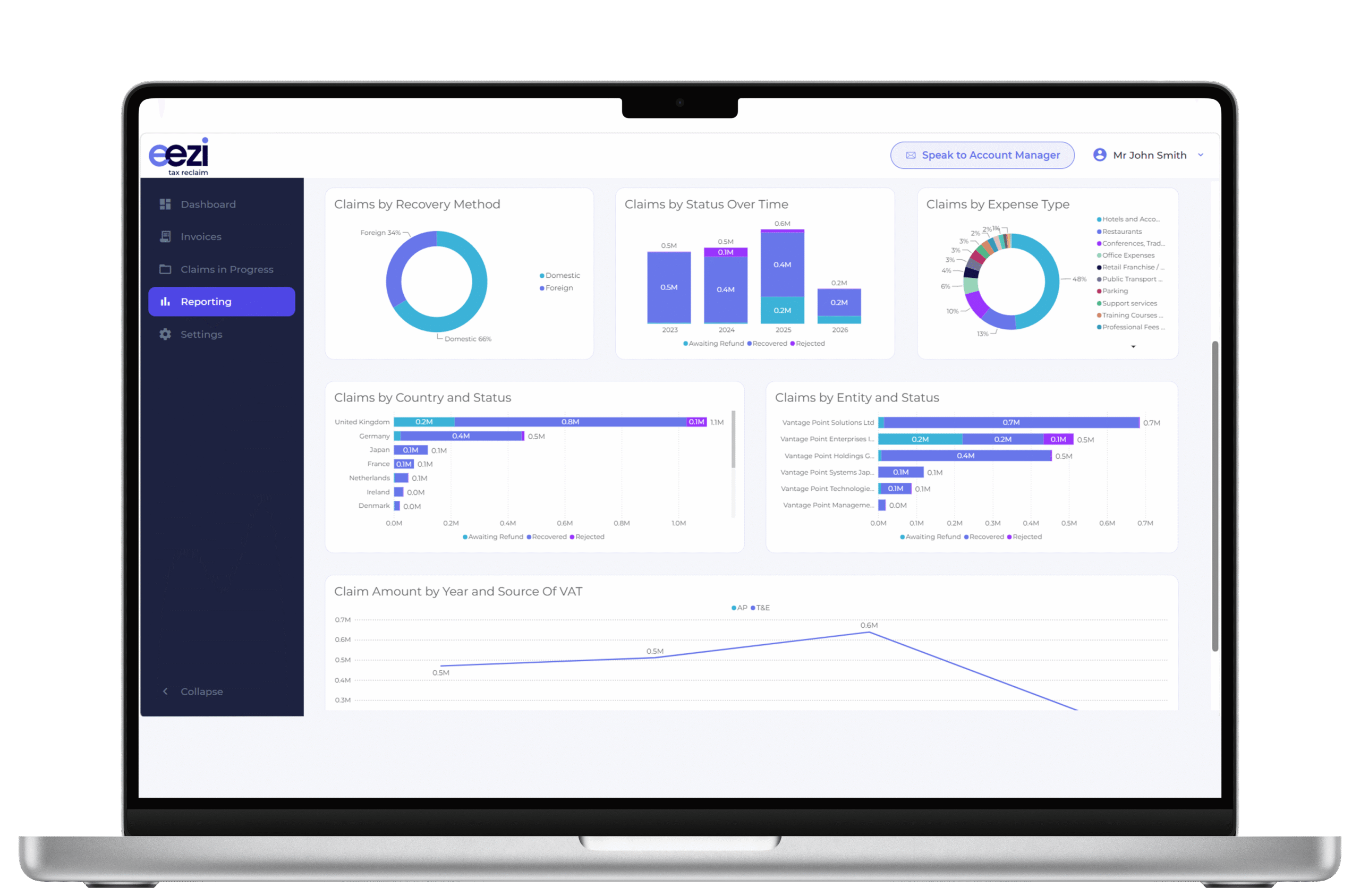 eezi tax reclaim reporting